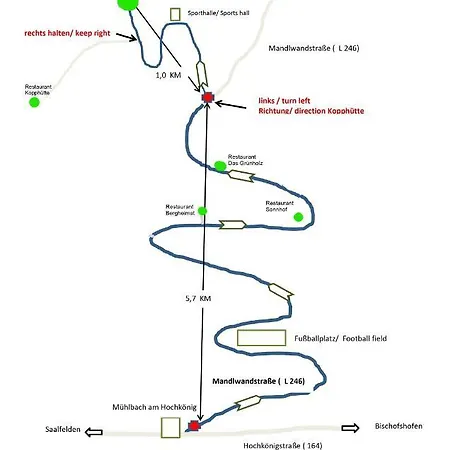 Rieding Muhlbach Am Hochkonig